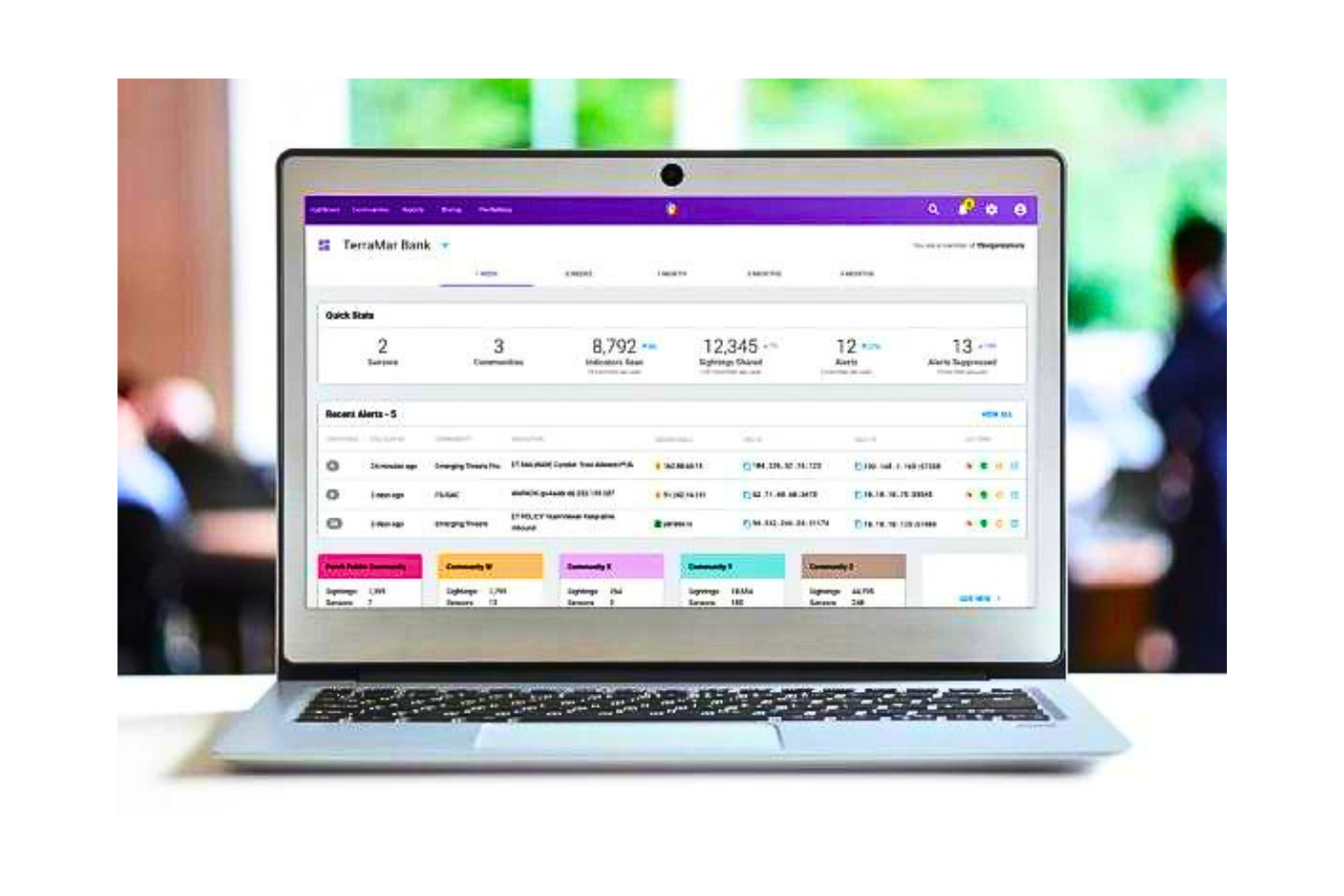 ConnectWise SIEM screenshot - 20 Beste SIEM-Tools im Test 2026