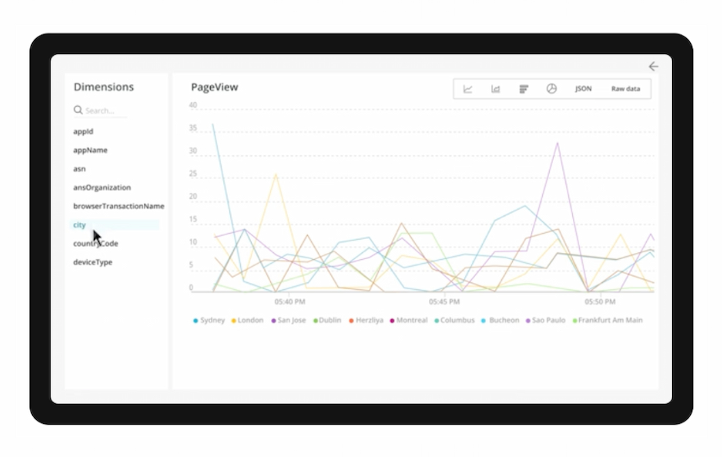 New Relic screenshot - 20 Beste Serverüberwachungstools im Test 2026