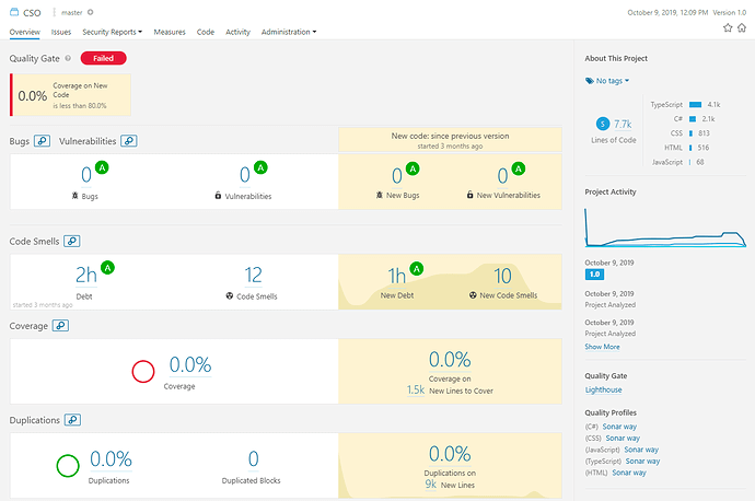 SonarQube screenshot - 10 meilleurs outils de test de sécurité examinés en 2026