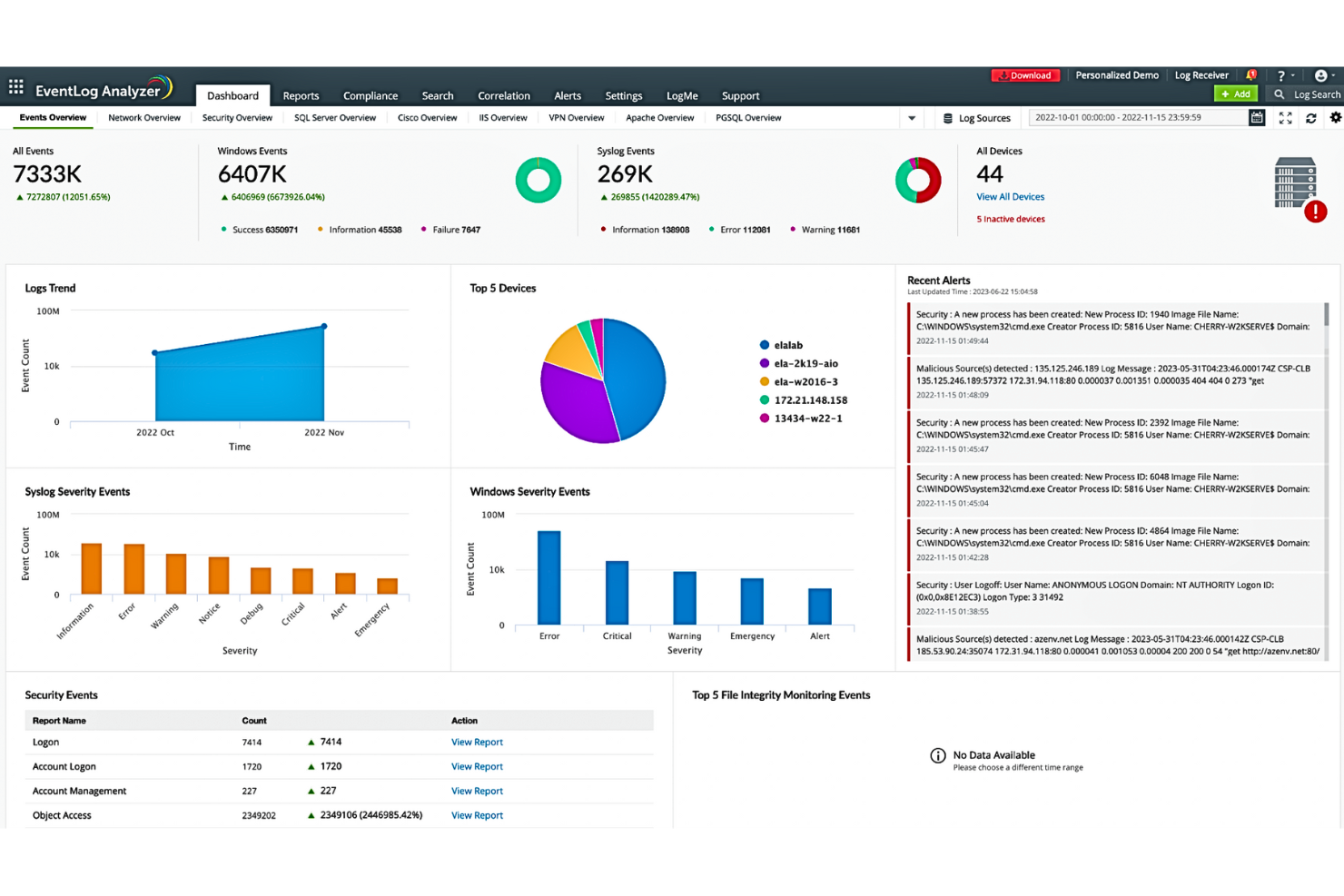 ManageEngine EventLog Analyzer screenshot - 20 Beste SIEM-Tools im Test 2026