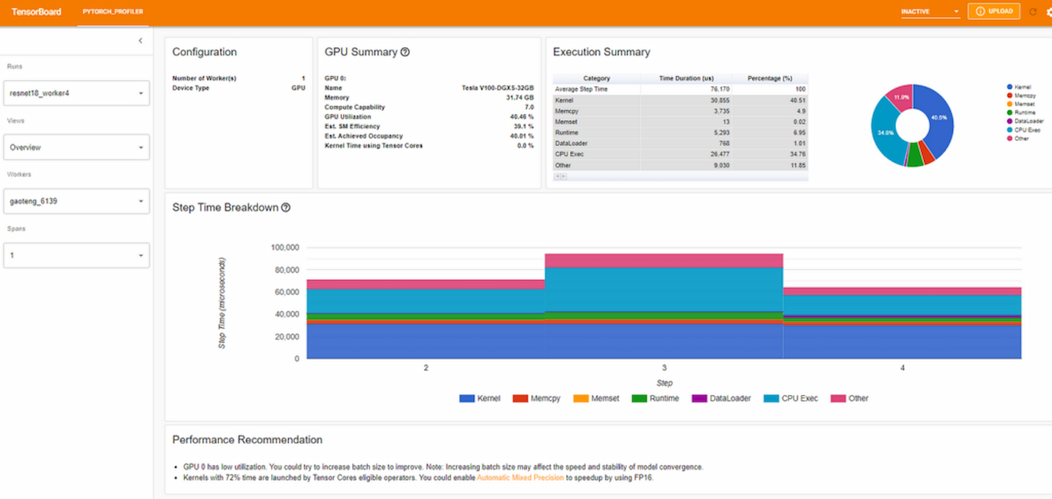 PyTorch screenshot - Les 15 meilleures plateformes d’intelligence artificielle de 2026