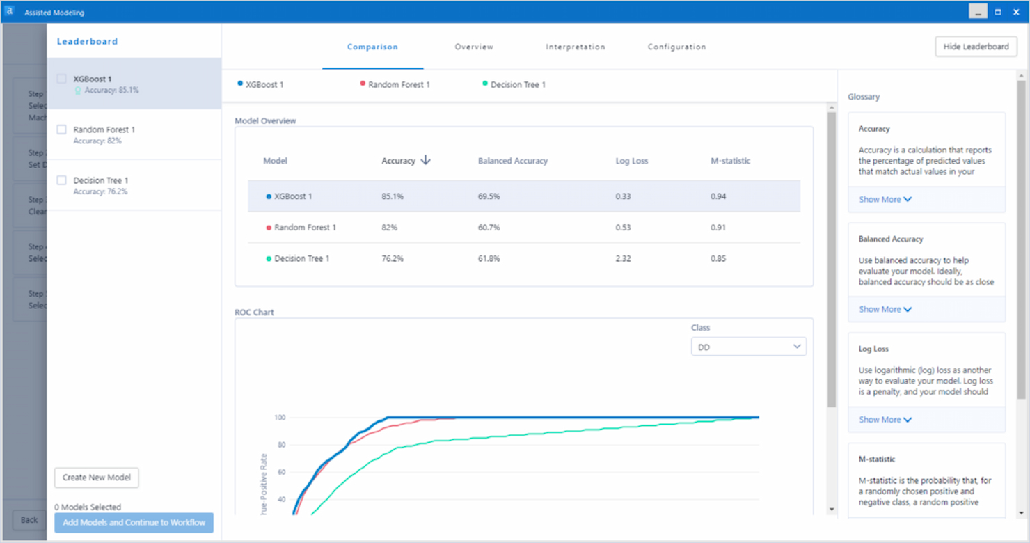 Alteryx Intelligence Suite screenshot - Les 15 meilleures plateformes d’intelligence artificielle de 2026