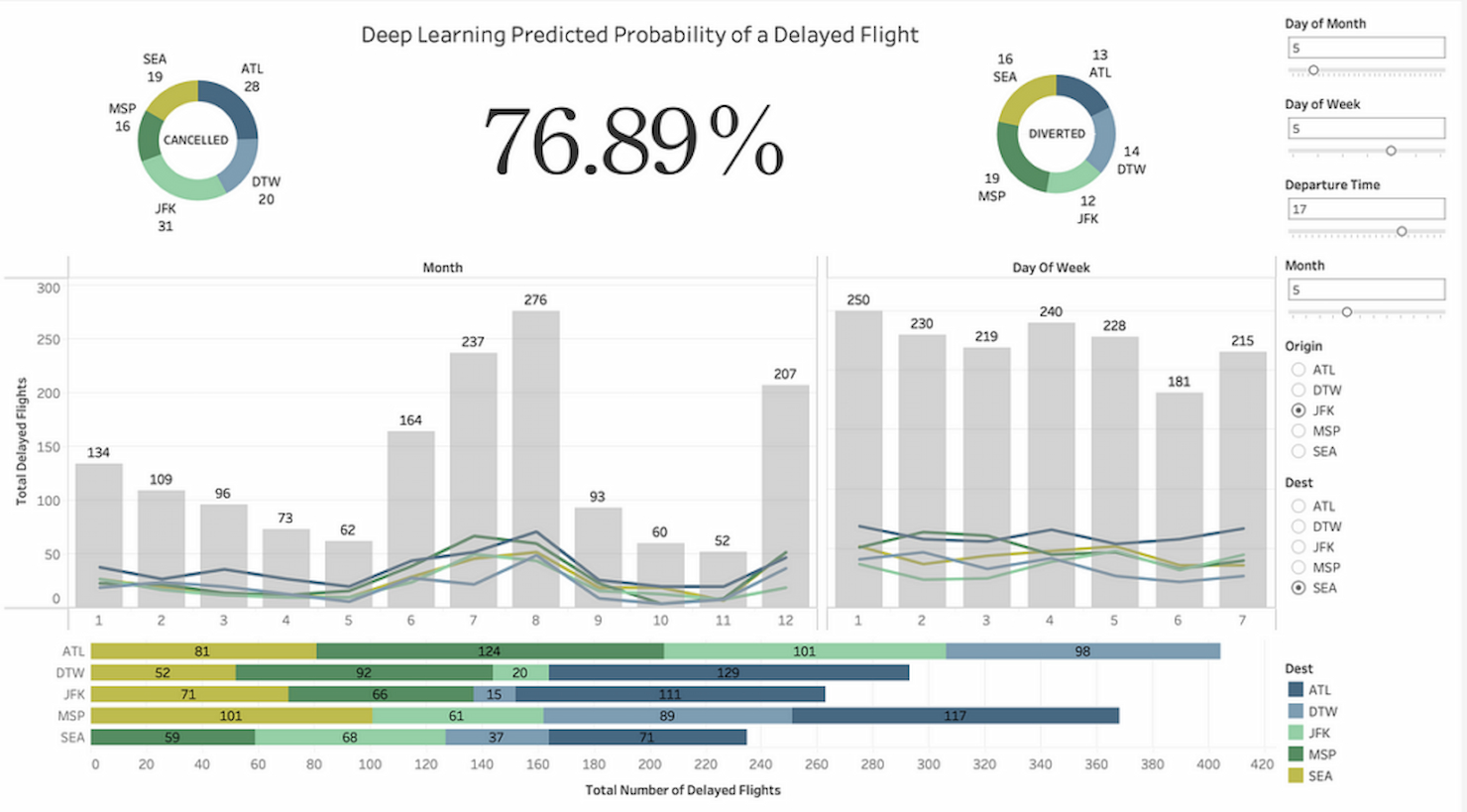 Keras screenshot - Les 15 meilleures plateformes d’intelligence artificielle de 2026
