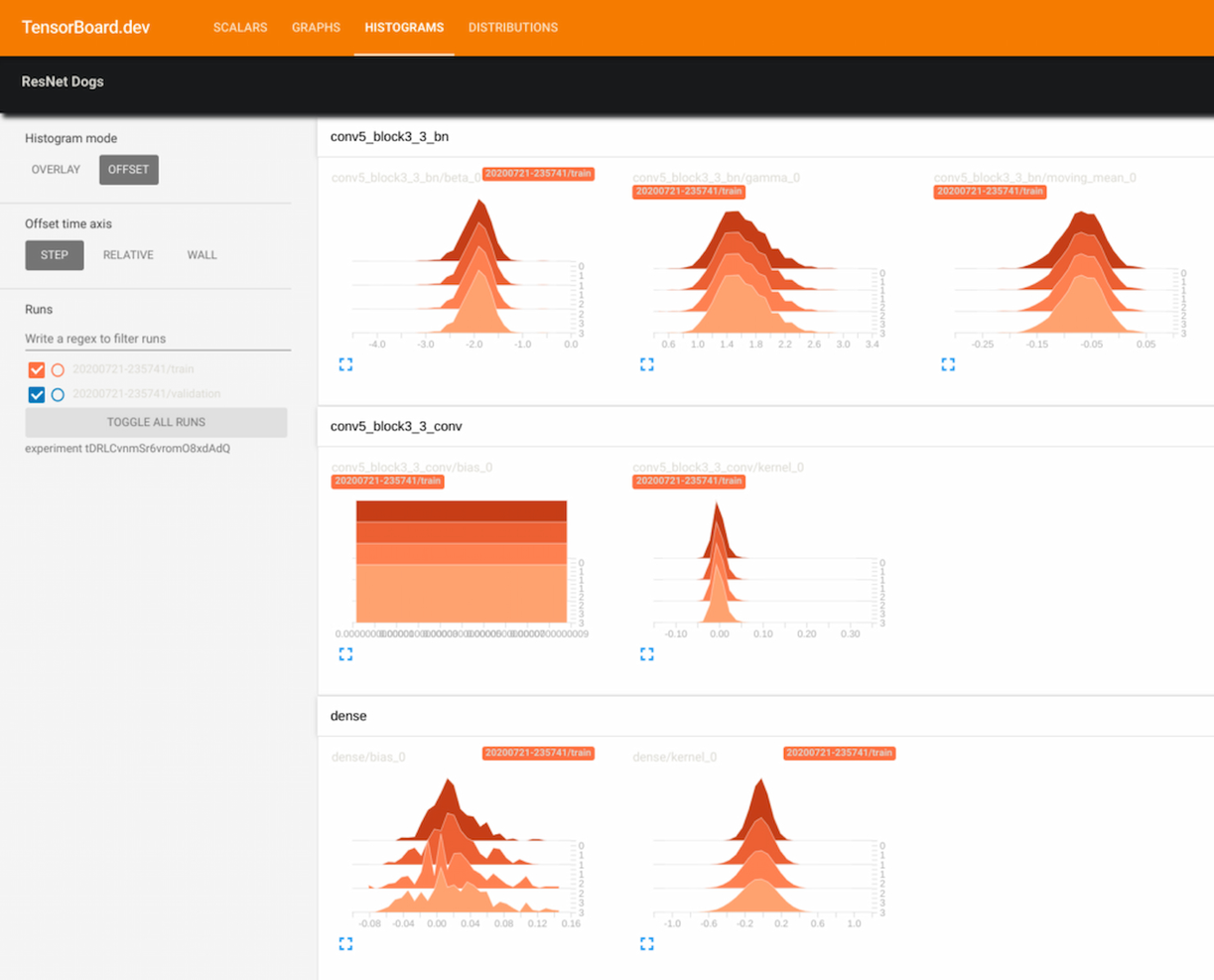 TensorFlow Cloud screenshot - 10 meilleures plateformes cloud de machine learning en 2026