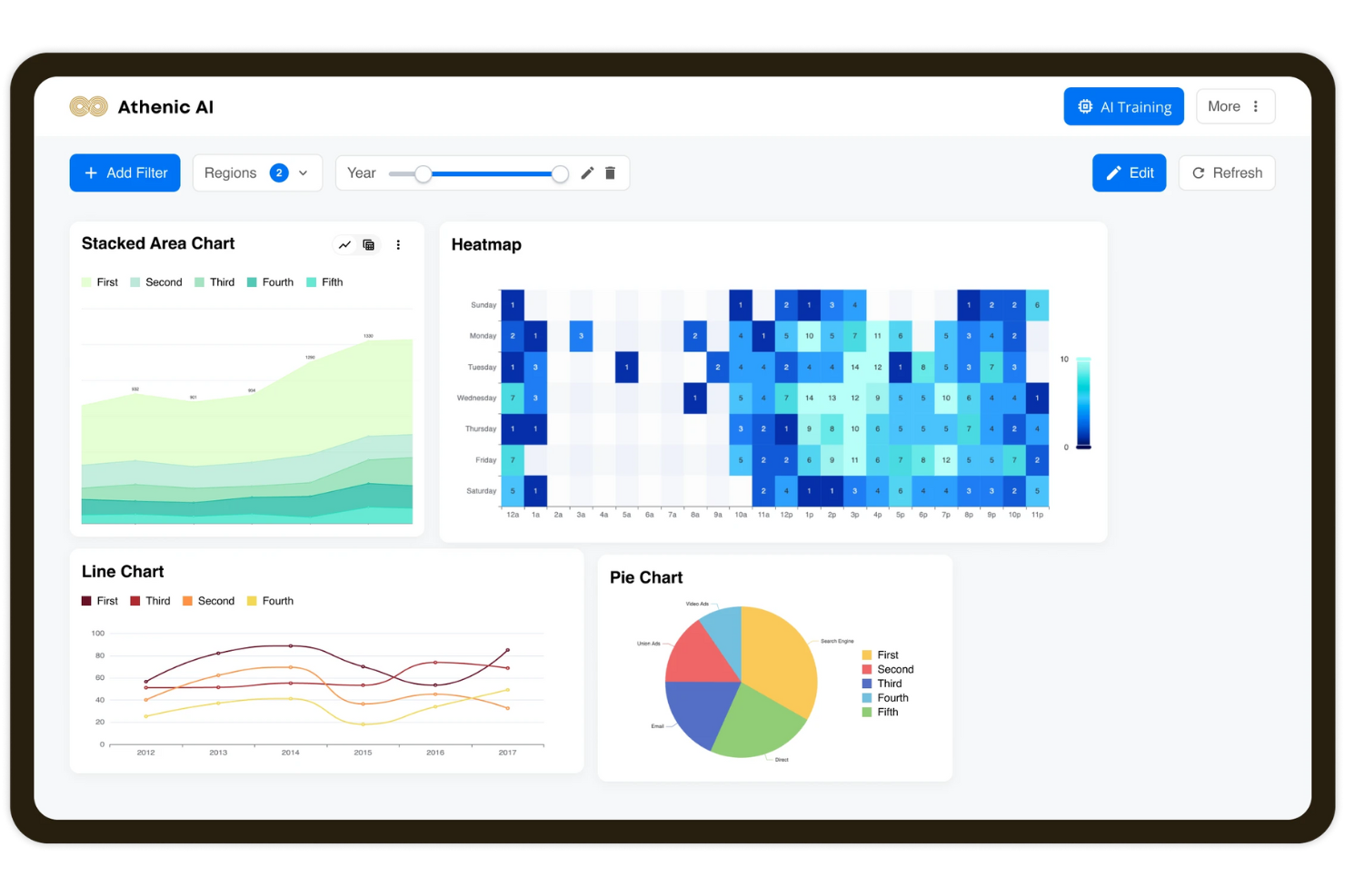 Athenic screenshot - Les 15 meilleures plateformes d’intelligence artificielle de 2026