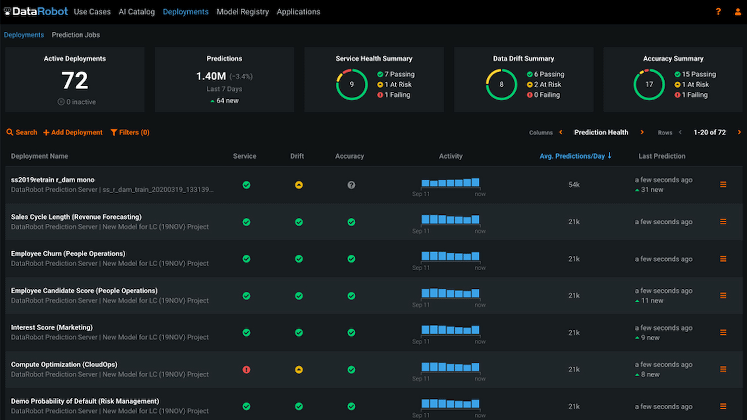 DataRobot screenshot - Les 15 meilleures plateformes d’intelligence artificielle de 2026