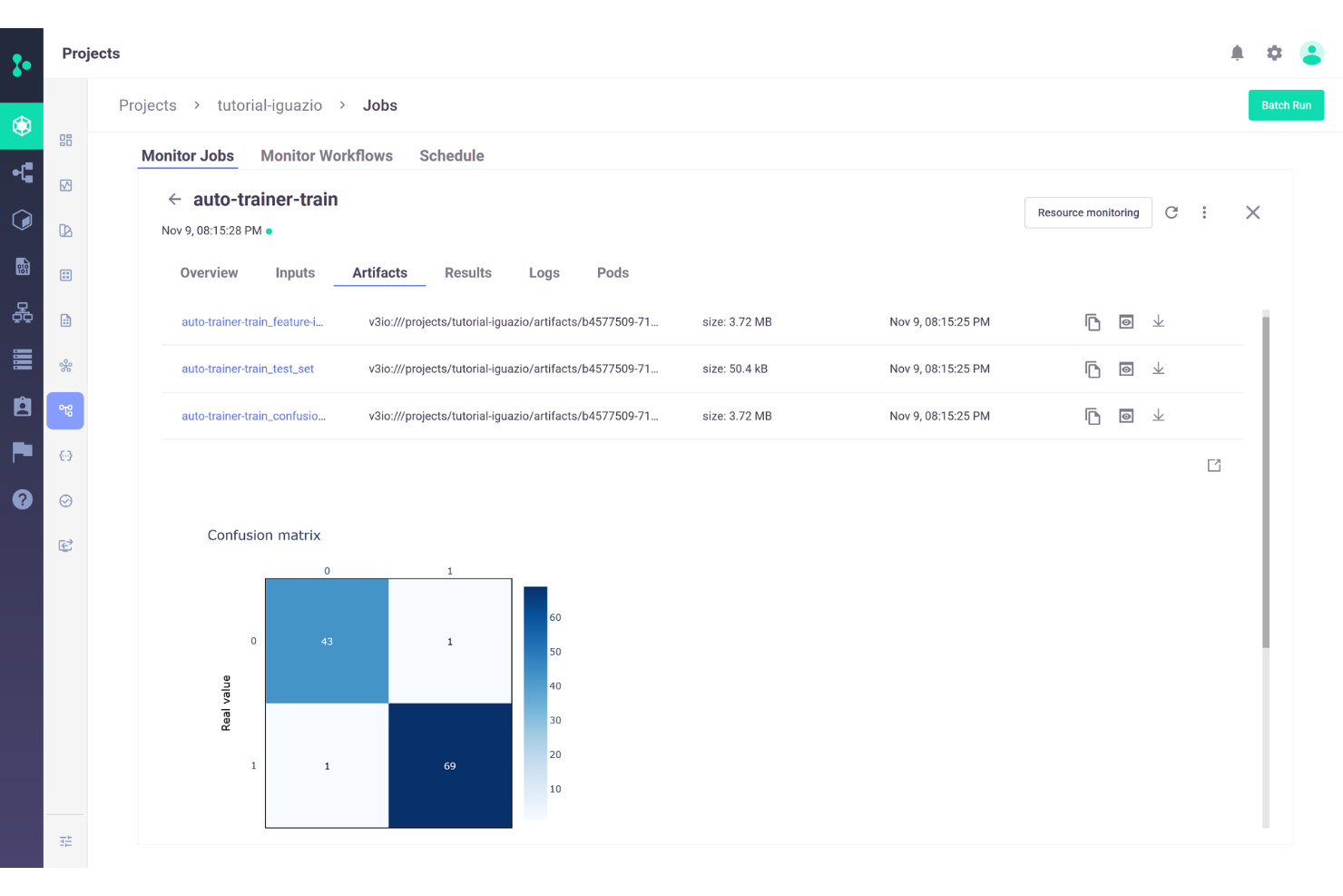 iguazio screenshot - Les 10 meilleurs logiciels d’apprentissage automatique en 2026