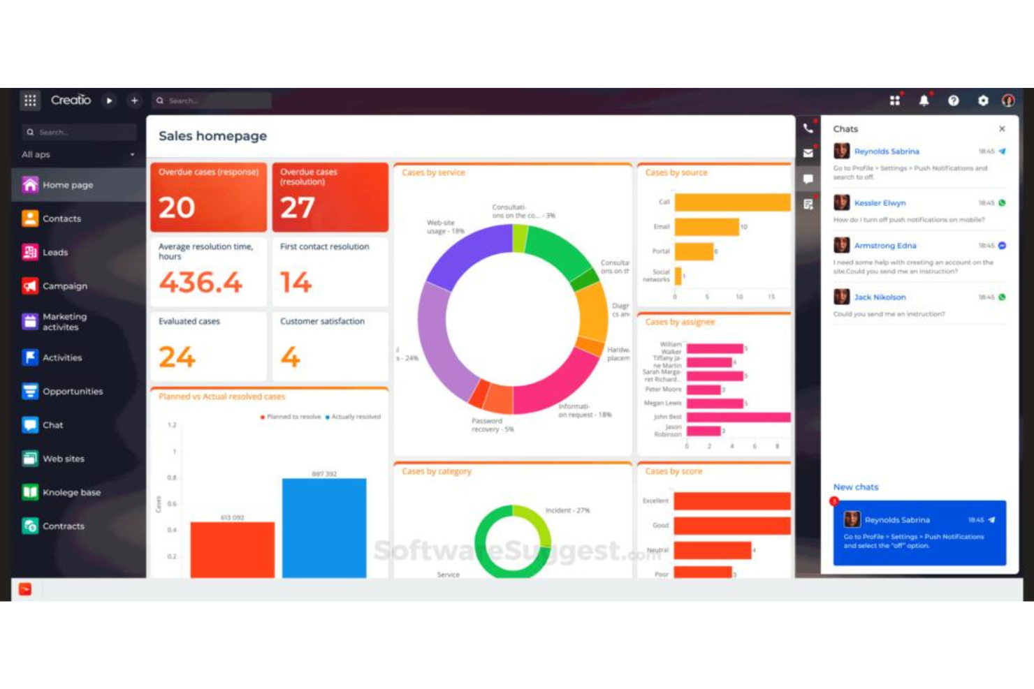 Creatio screenshot - 10 Beste IT-Prozessautomatisierungssoftwares im Test 2026