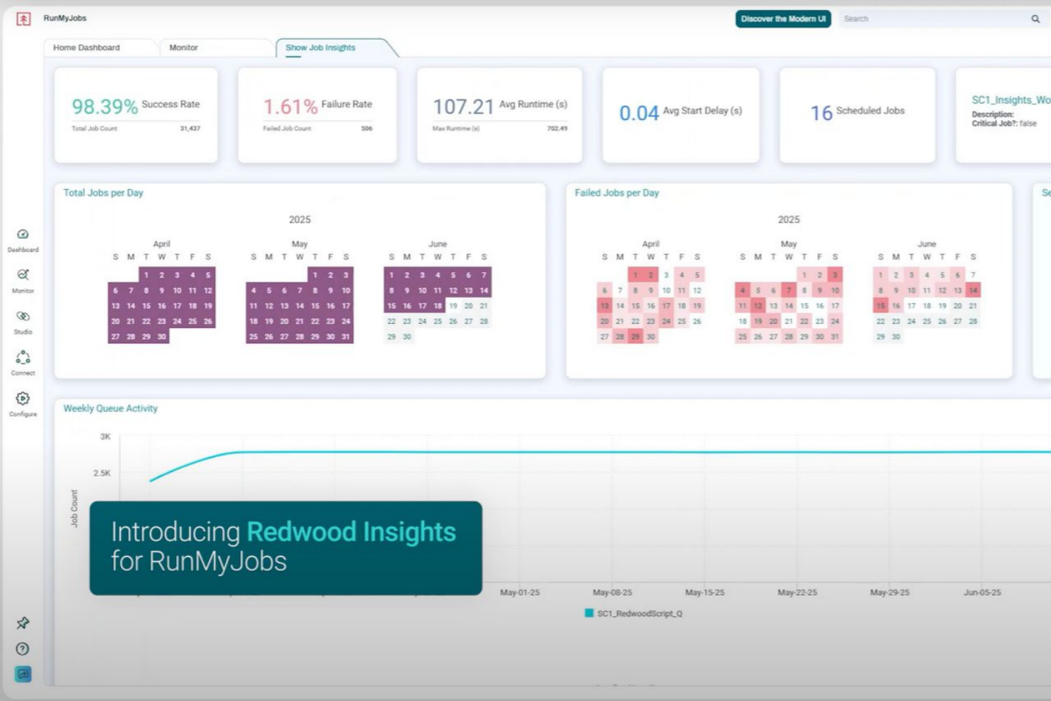 RunMyJobs by Redwood screenshot - Guide des 1 meilleurs logiciels d’automatisation de la charge de travail en 2026