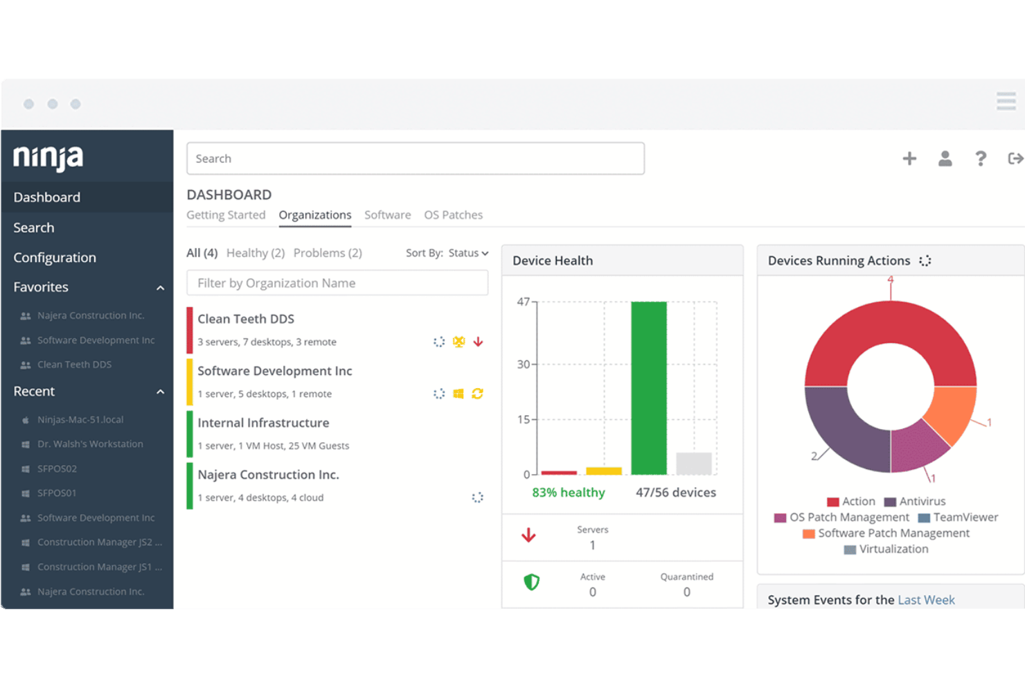 NinjaOne screenshot - Les 10 meilleurs logiciels d’automatisation des processus informatiques évalués en 2026