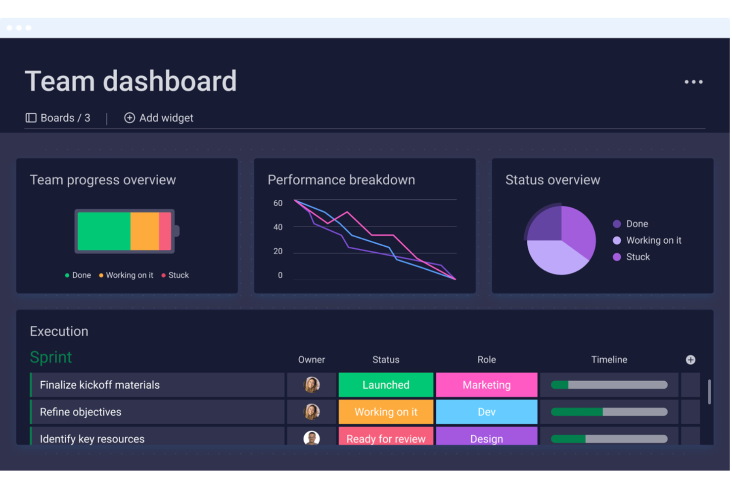 monday dev screenshot - 15 meilleurs outils de développement logiciel passés en revue pour 2026