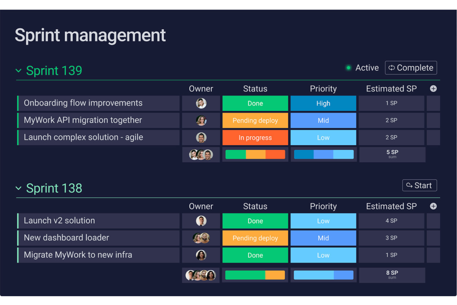 monday dev screenshot - 12 meilleurs outils de développement web évalués pour 2026