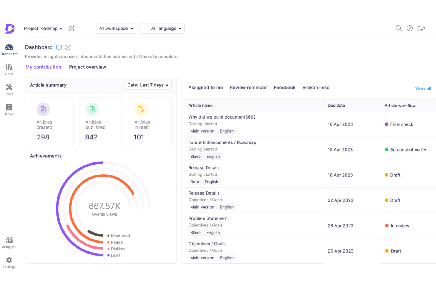 Document360 screenshot - 15 Meilleurs Logiciels de Documentation Passés en Revue pour 2026