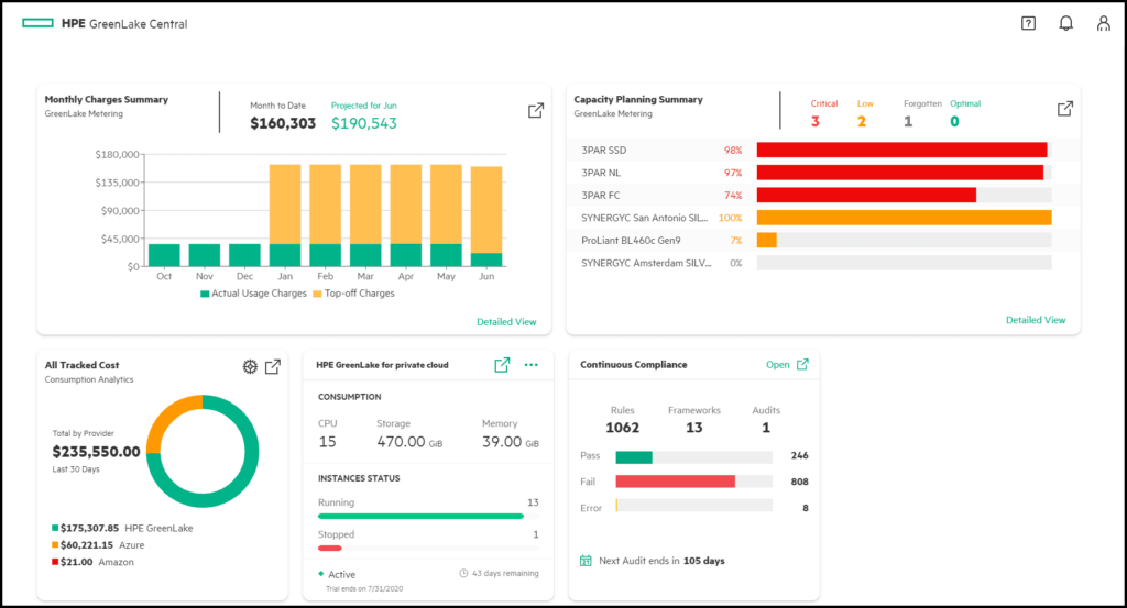 HPE GreenLake screenshot - 10 Meilleures Plateformes de Développement d’Applications Cloud en 2026