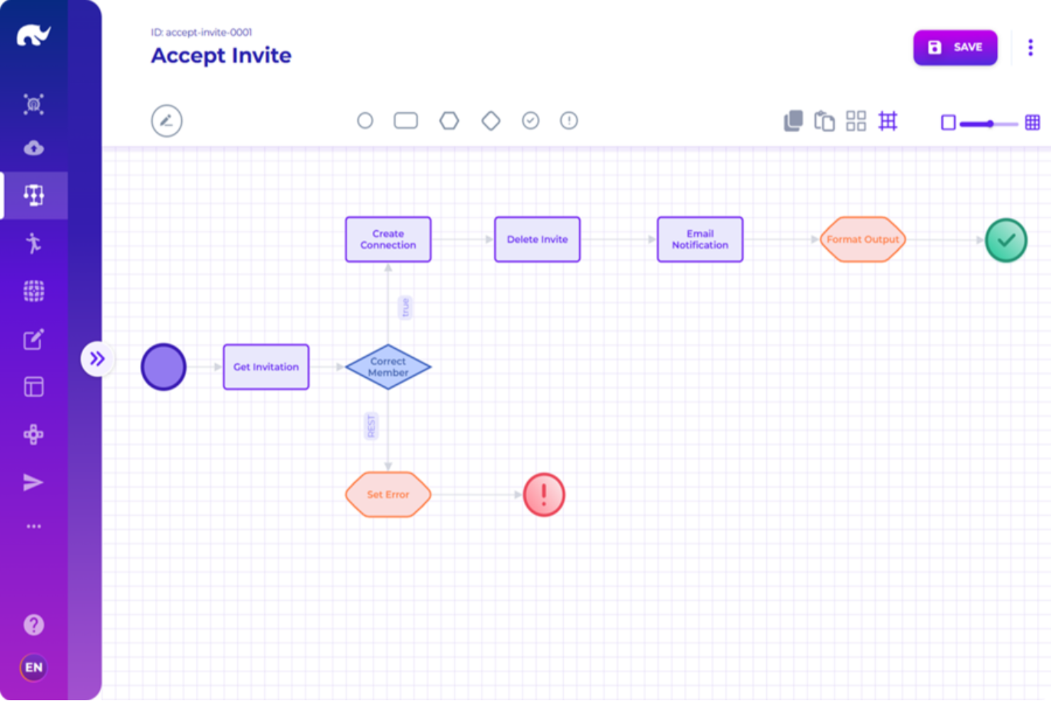 Rierino screenshot - 1 meilleures plateformes low-code pour créer des applications en 2026