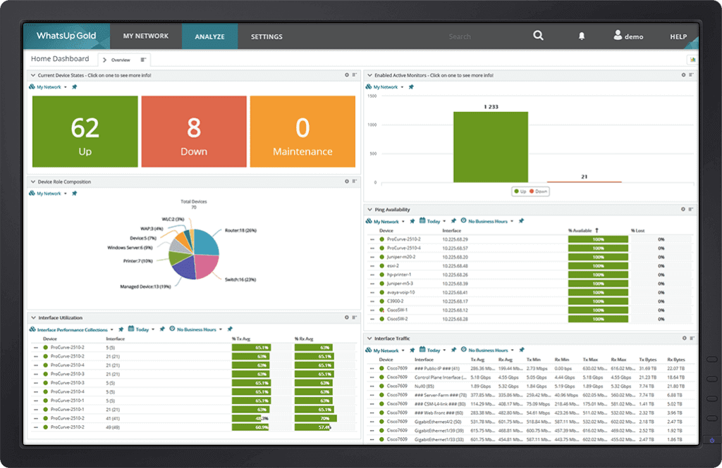 WhatsUp Gold screenshot - 20 Beste Netzwerküberwachungssoftware im Test für 2026