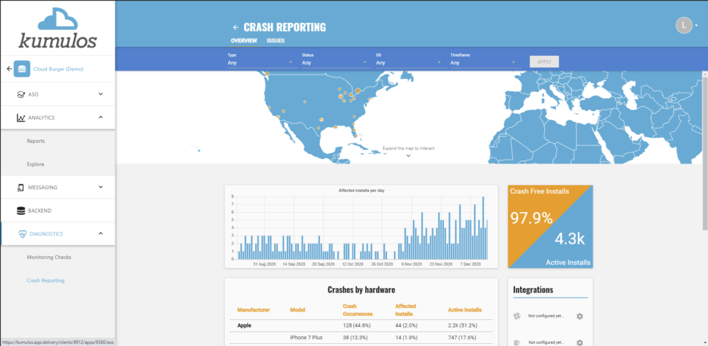 Kumulos screenshot - 10 Meilleurs Logiciels MBaaS Passés en Revue pour 2026