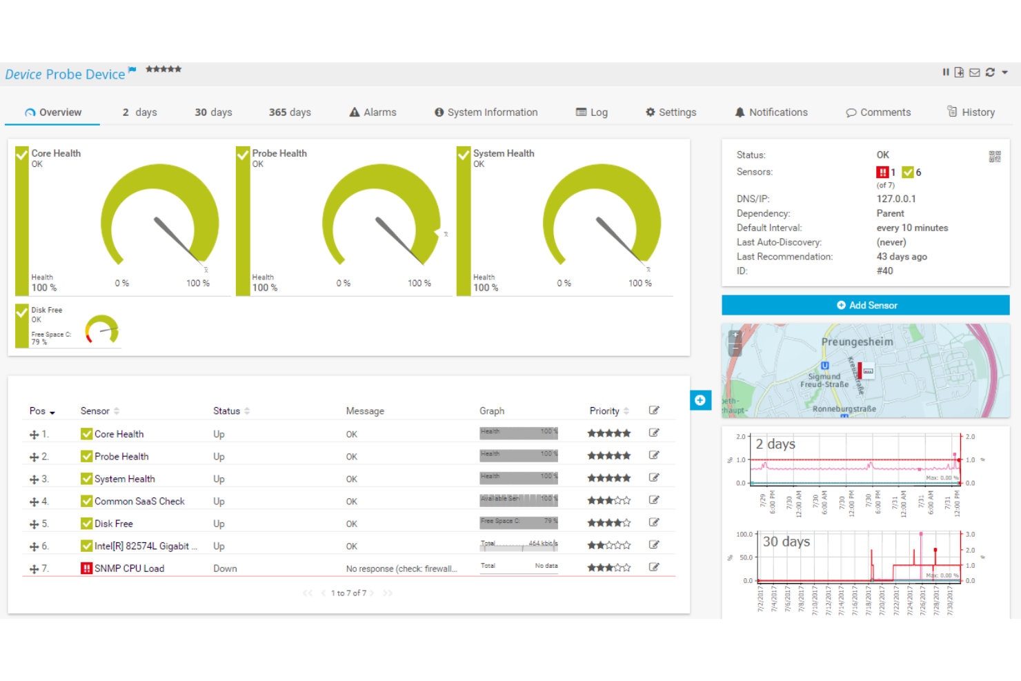 Paessler PRTG screenshot - 10 Meilleurs Logiciels d’Infrastructure Informatique Testés pour 2026