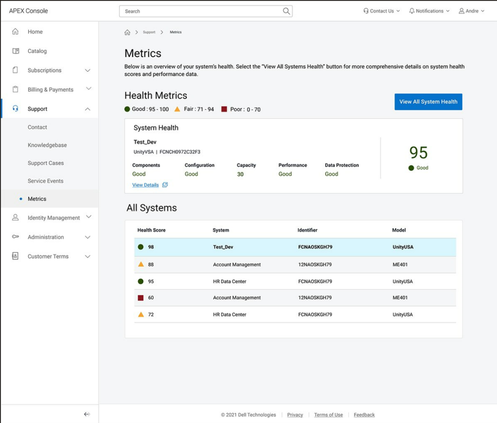 Dell APEX Storage Services screenshot - 10 meilleures solutions de stockage de données d’entreprise évaluées en 2026