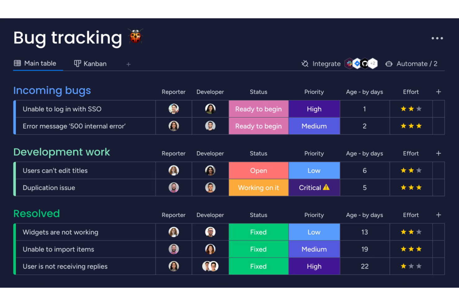 monday dev screenshot - 20 Beste DevOps-Tools im Test für 2026