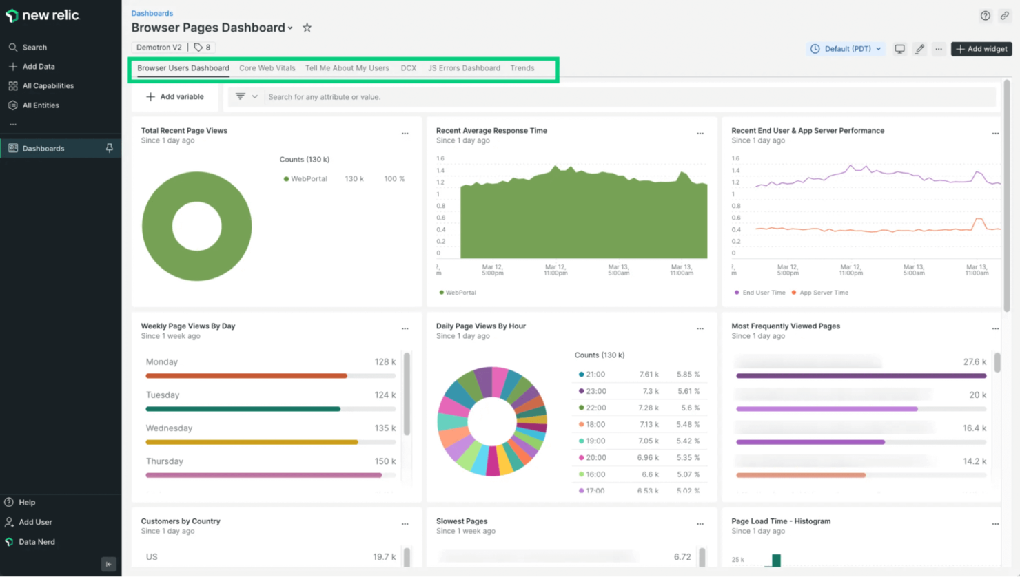 New Relic screenshot - 20 Beste DevOps-Tools im Test für 2026