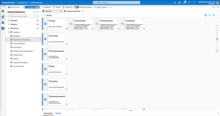 Microsoft Azure Data Factory screenshot - 1 Meilleurs Outils d’Intégration de Données Testés pour 2026