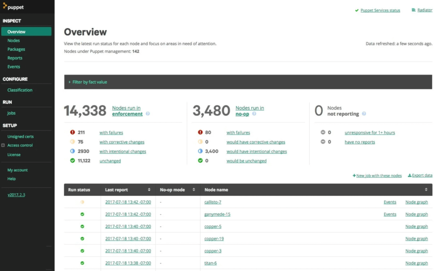 Puppet screenshot - 20 Beste DevOps-Tools im Test für 2026