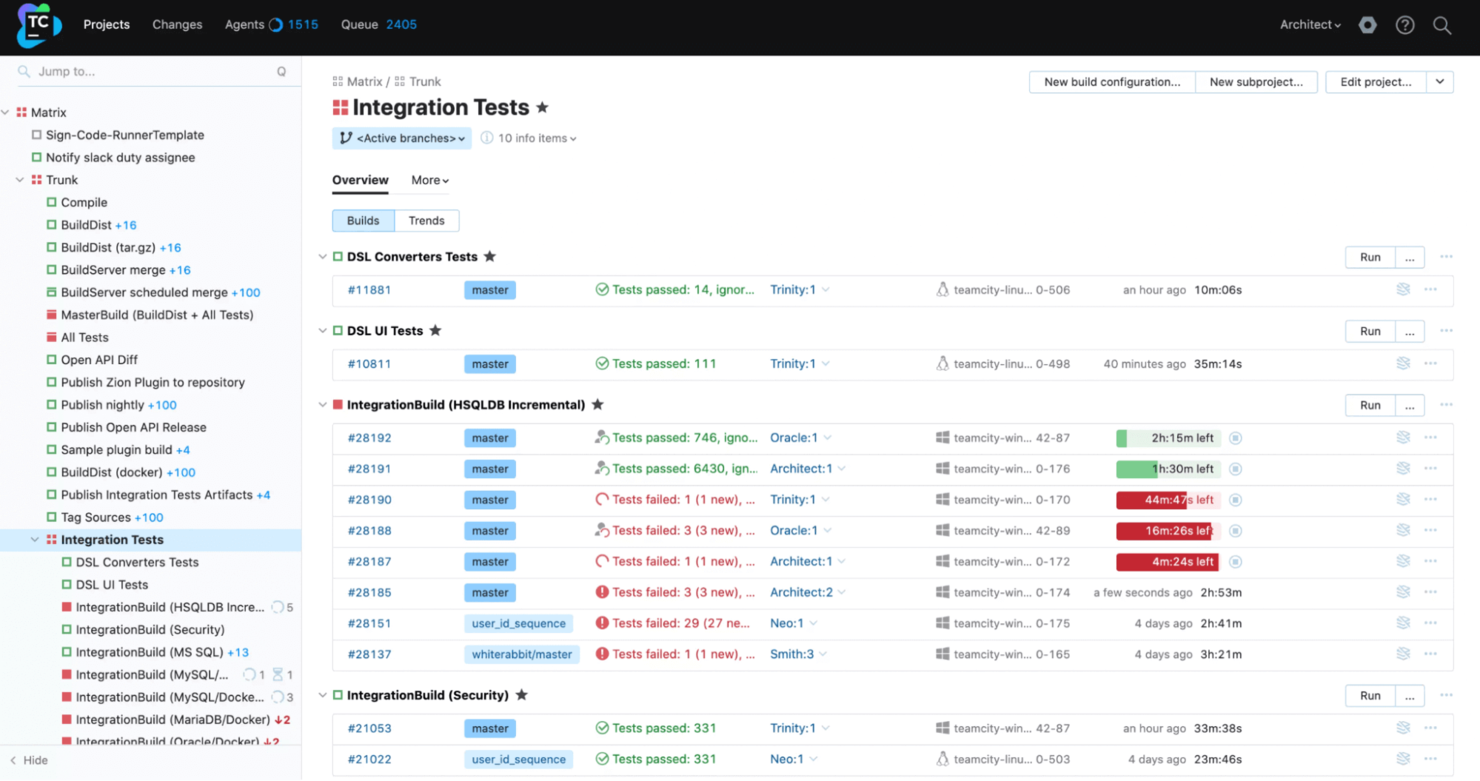 TeamCity screenshot - 20 Beste DevOps-Tools im Test für 2026