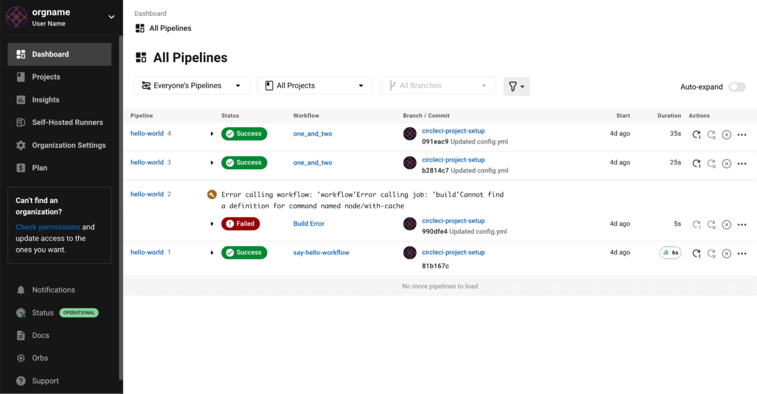 CircleCI screenshot - 12 meilleurs outils de livraison continue évalués pour 2026