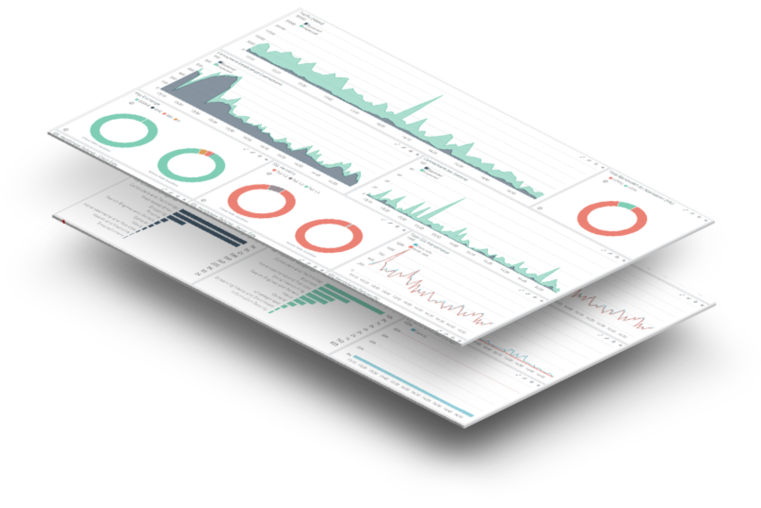 Radware screenshot - Die 20 besten Cybersecurity-Software im Jahr 2026