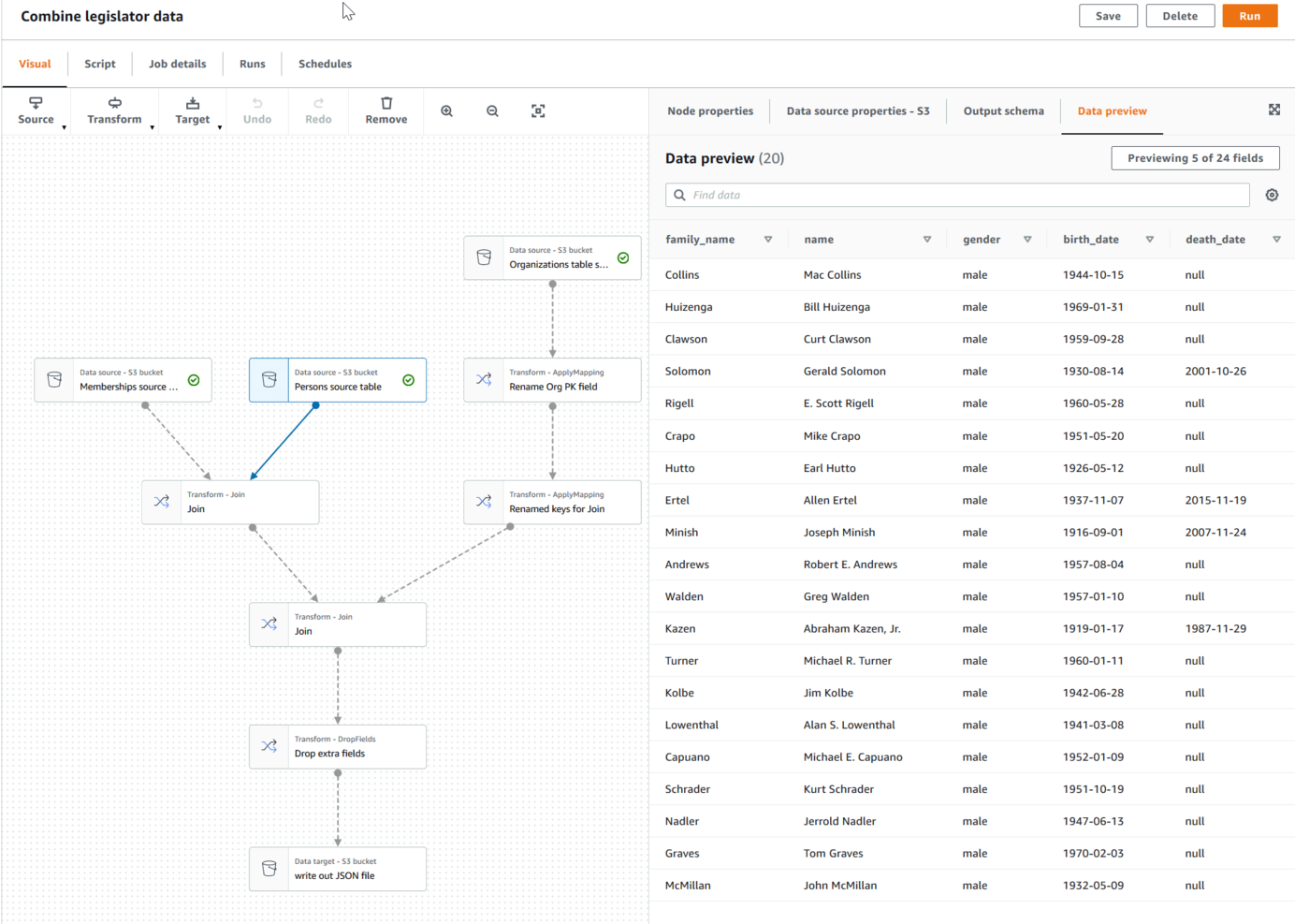 AWS Glue screenshot - 1 Meilleurs Outils ETL Passés en Revue pour 2026