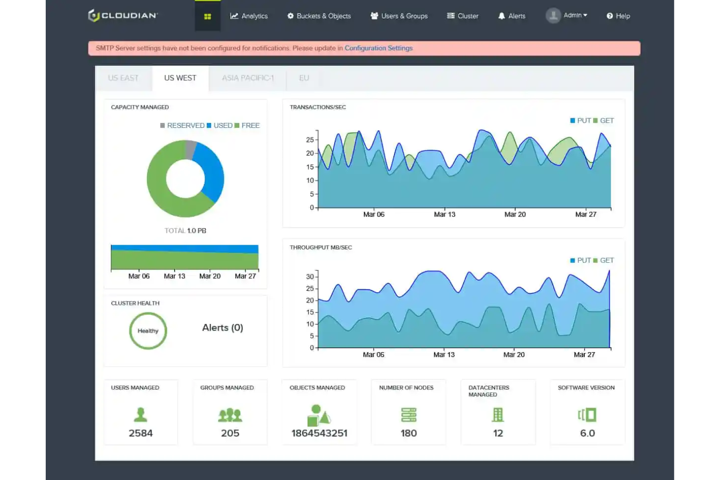 Cloudian HyperStore screenshot - 10 meilleures solutions de stockage de données d’entreprise évaluées en 2026