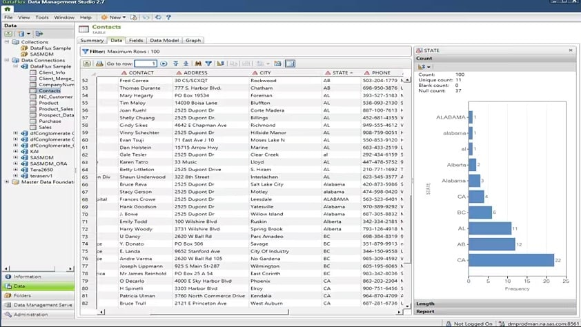 SAS Data Management screenshot - 1 beste ETL-Tools im Test für 2026