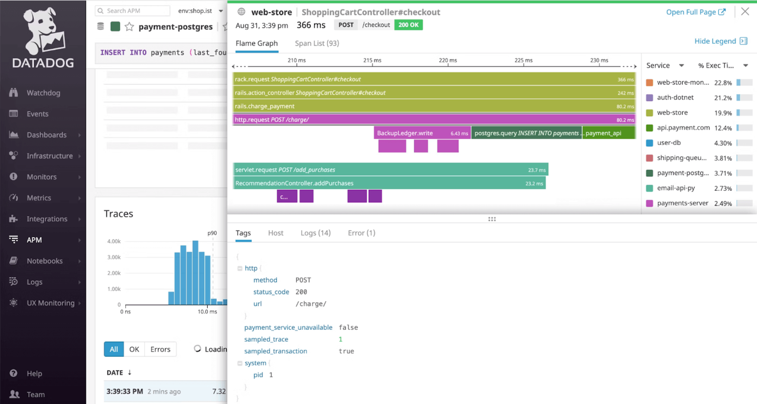 Datadog screenshot - Die 20 besten Cybersecurity-Software im Jahr 2026