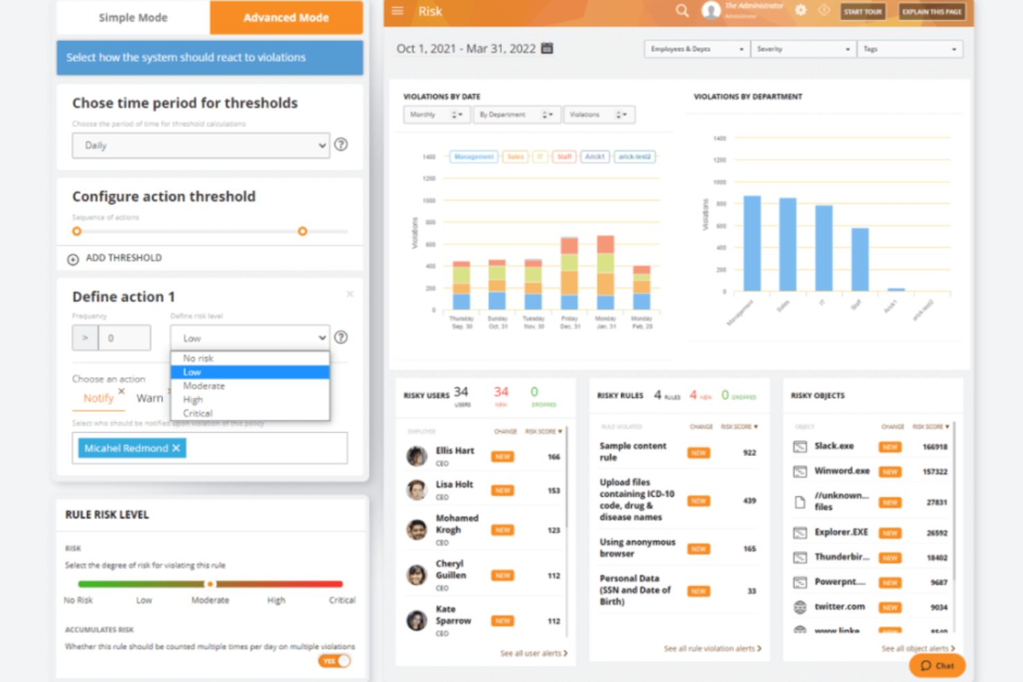 Teramind screenshot - 20 Meilleurs Logiciels de Cybersécurité en 2026