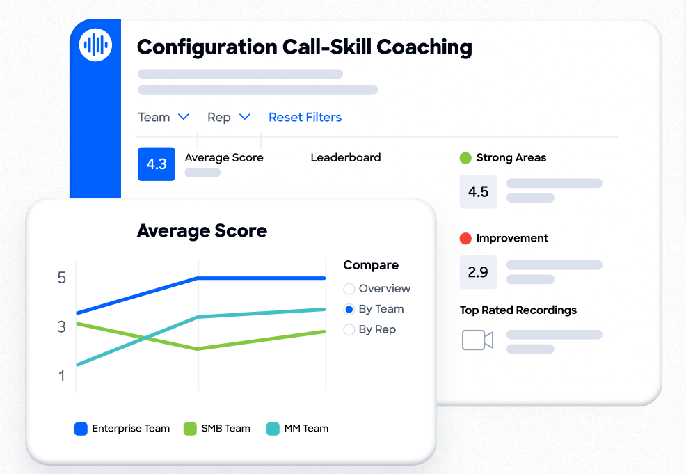 Chorus screenshot - 10 Beste Conversational Intelligence Software Im Jahr 2026