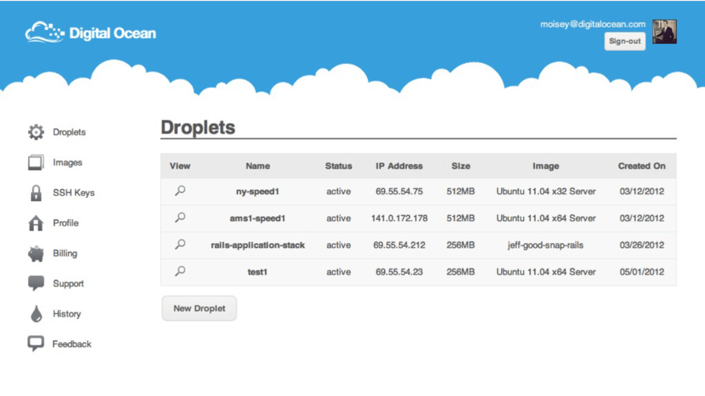 Digital Ocean screenshot - 10 Beste Cloud-Service-Anbieter im Test für 2026
