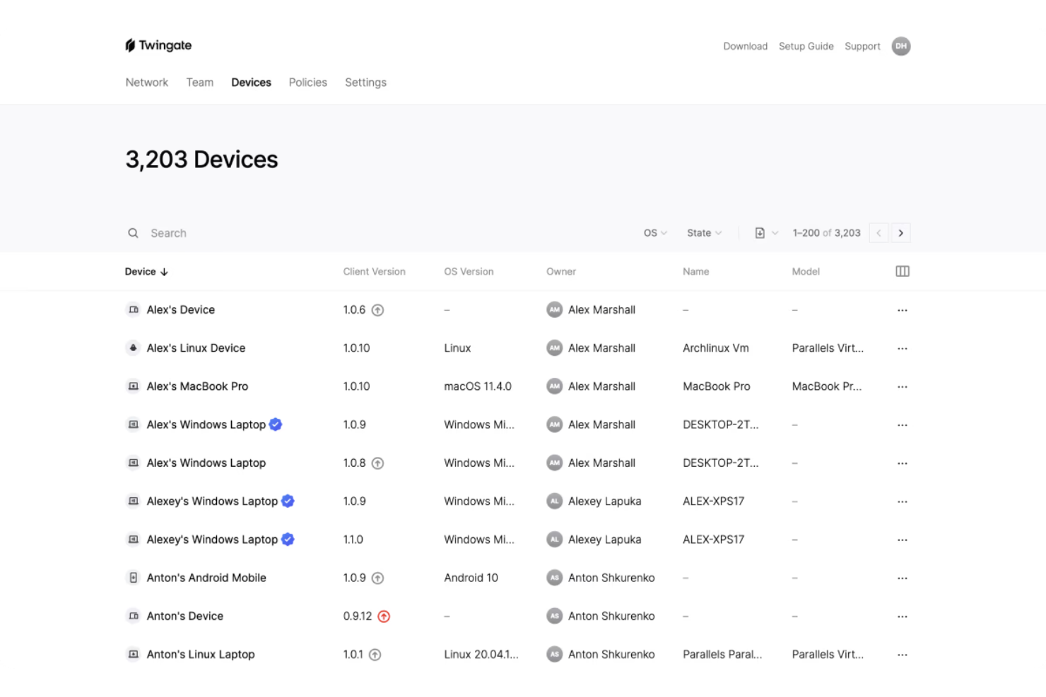 Twingate screenshot - 10 Beste Cloud-Sicherheits-Tools im Test für 2026