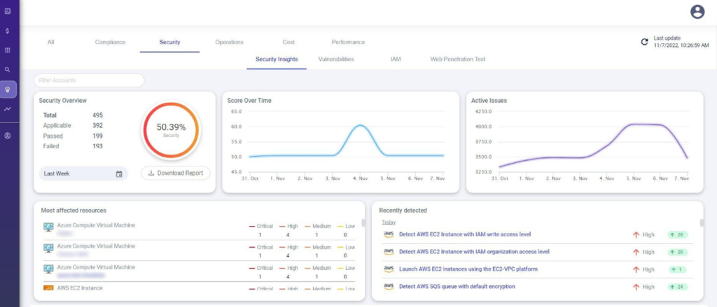 Kyndryl screenshot - 12 meilleurs outils de gouvernance cloud passés en revue pour 2026
