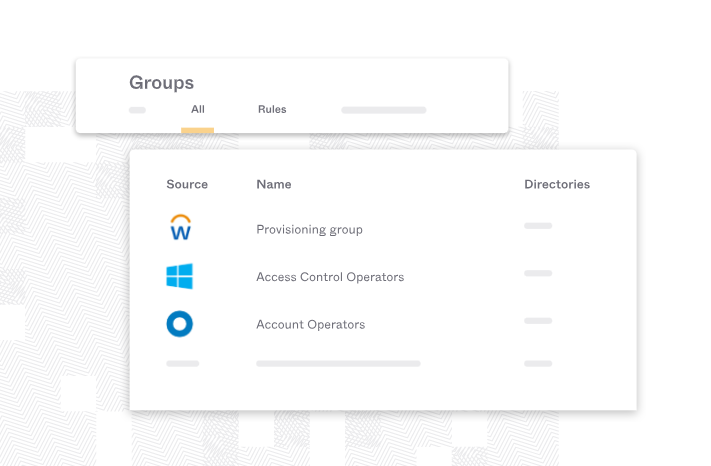 Okta Universal Directory screenshot - 10 meilleurs services de répertoire cloud évalués pour 2026