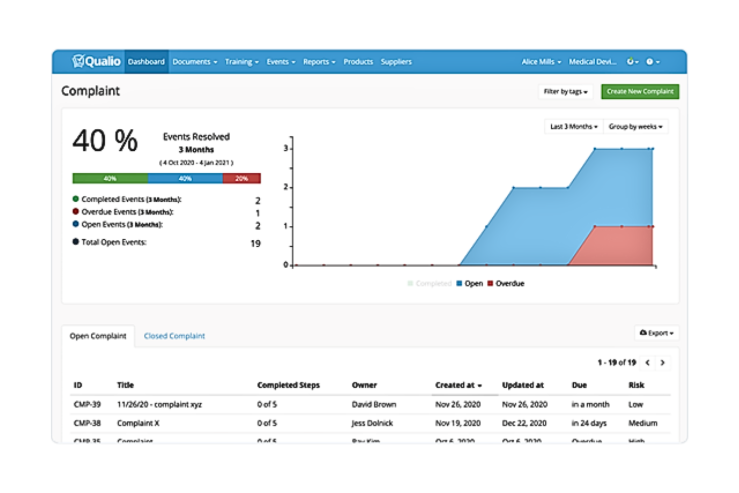 Qualio screenshot - 10 beste Qualitätsmanagement-Software im Jahr 2026