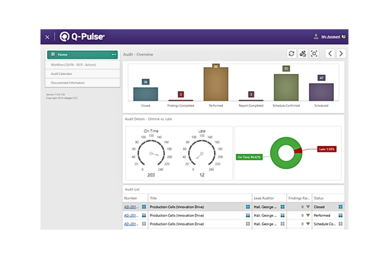 Ideagen screenshot - 10 beste Qualitätsmanagement-Software im Jahr 2026