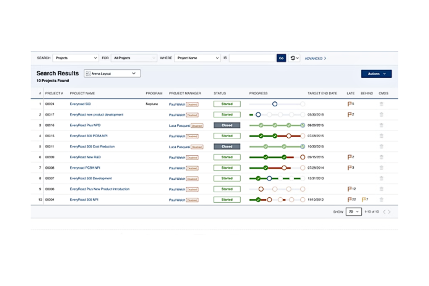 Arena screenshot - 10 beste Qualitätsmanagement-Software im Jahr 2026