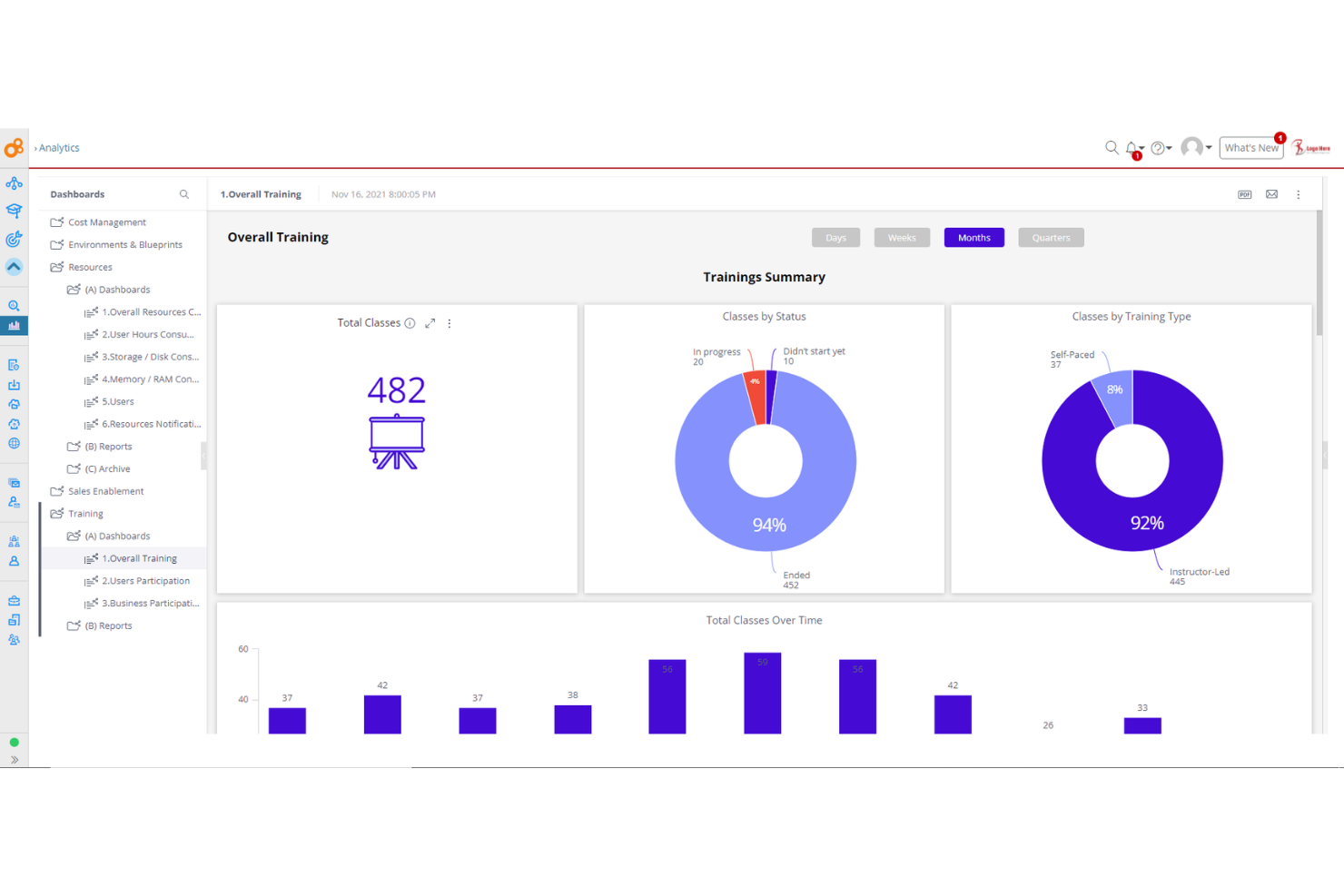 CloudShare screenshot - 1 beste Service-Virtualisierungstools im Jahr 2026