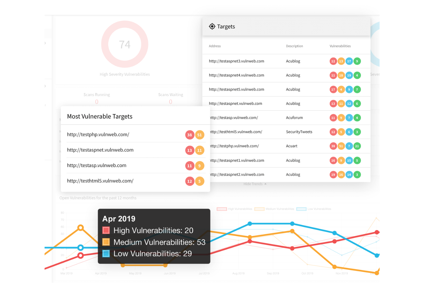Acunetix screenshot - 10 Beste Penetration Testing Tools für Unternehmen im Jahr 2026