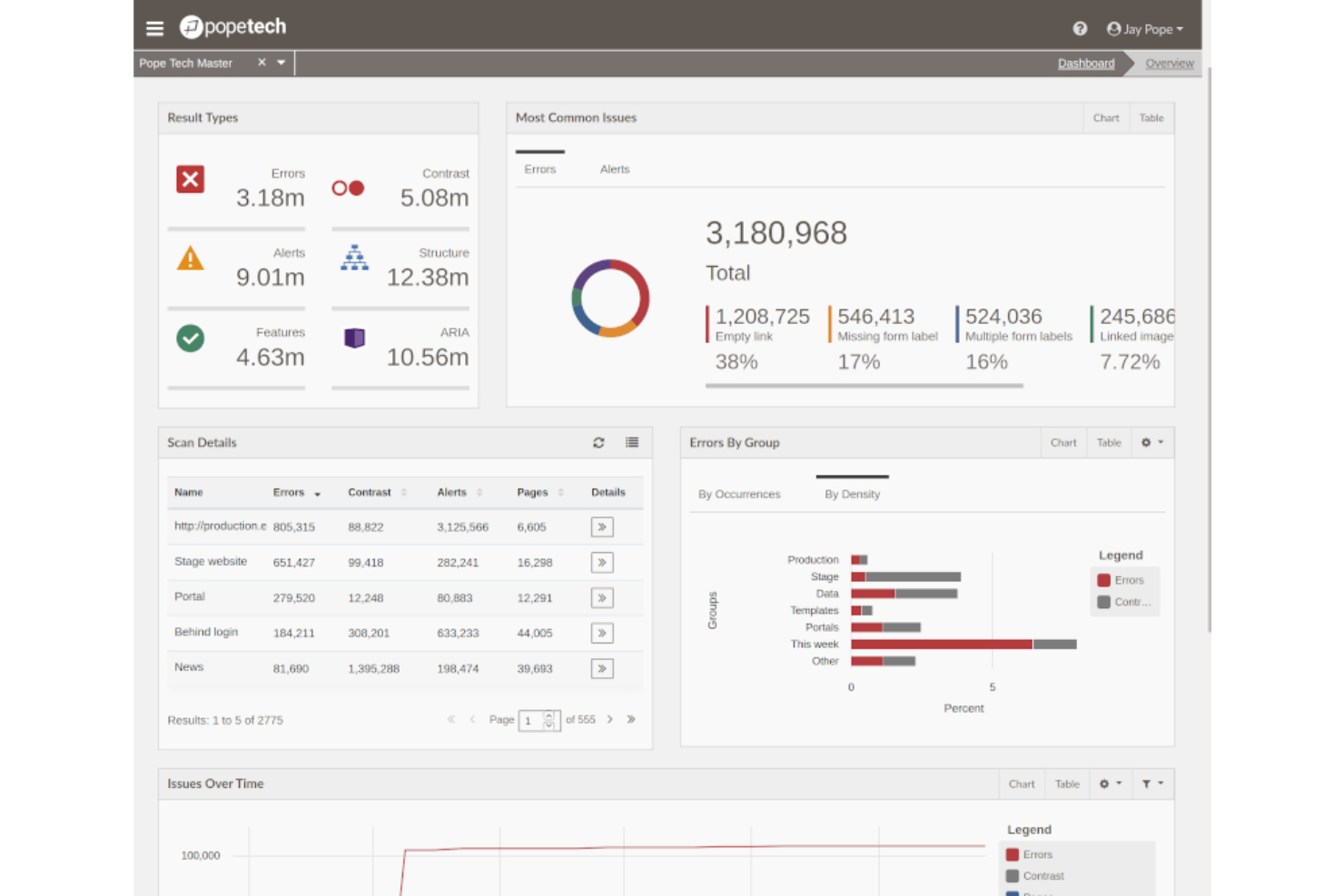 Pope Tech screenshot - Die 10 besten Tools zur Überprüfung der Barrierefreiheit von Websites für 2026