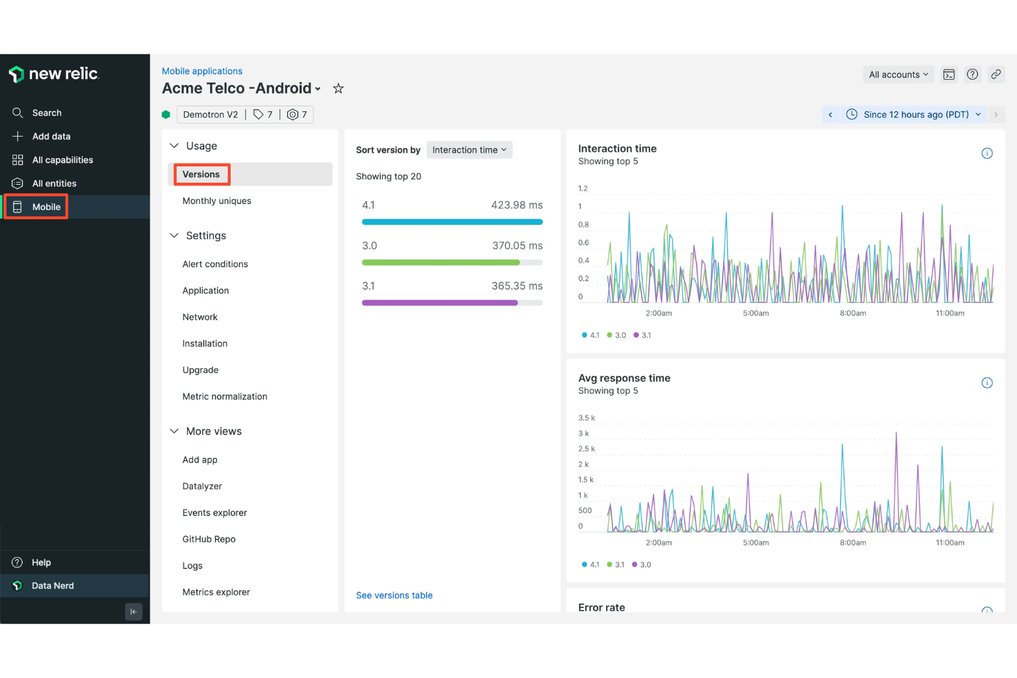 New Relic screenshot - 10 Beste Versionskontroll-Tools im Test für 2026