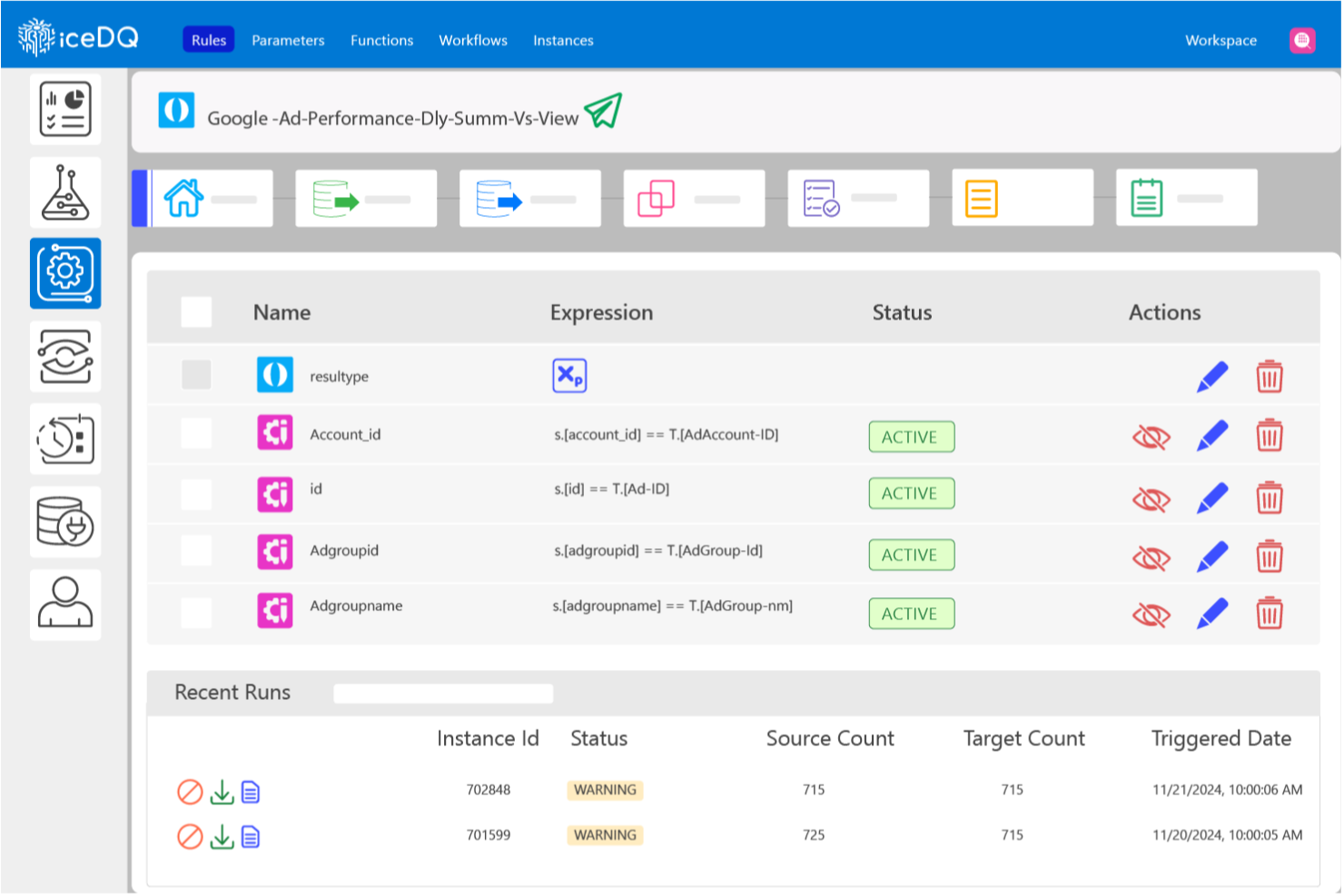 iceDQ screenshot - 10 beste Datenbank-Testwerkzeuge im Test für 2026