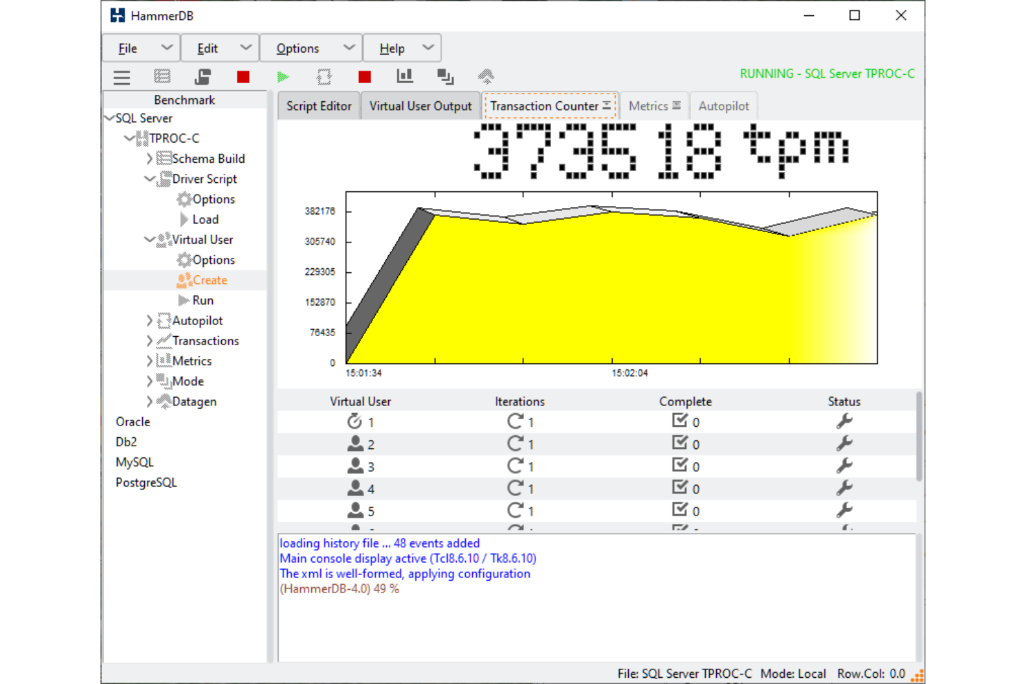 HammerDB screenshot - 10 beste Datenbank-Testwerkzeuge im Test für 2026
