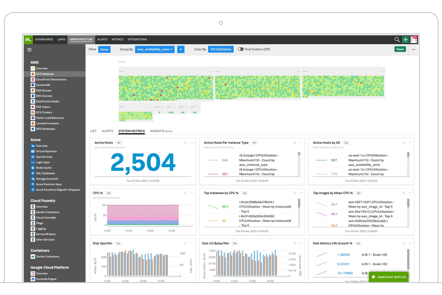 Splunk screenshot - 10 beste APM-Software für Entwicklungsteams im Jahr 2026